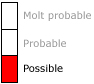 Probabilitat: possible